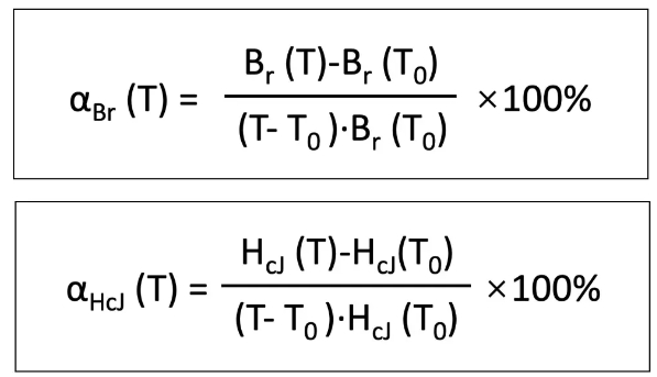 永磁體的溫度穩(wěn)定性：剩磁溫度系數(shù)、矯頑力溫度系數(shù)、可逆溫度系數(shù)
